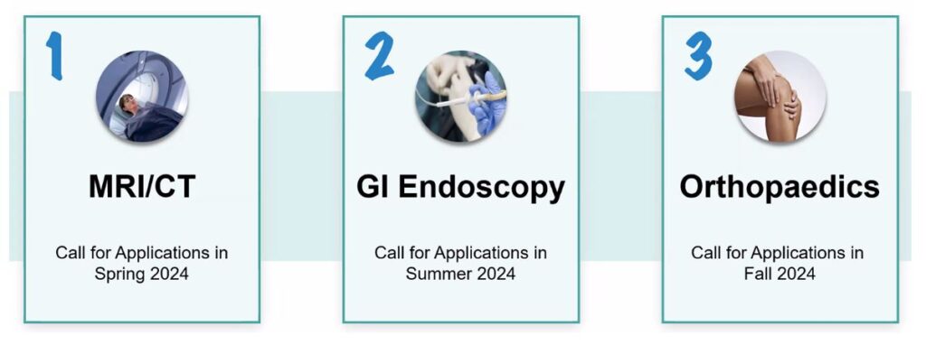 Call for Applications MRI CT Endoscopy Orthopaedic